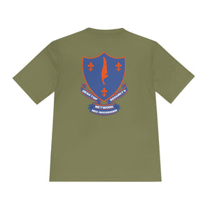 NEC-W -  Moisture Wicking